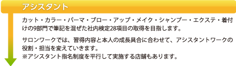 �A�V�X�^���g