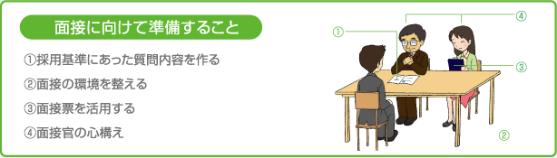 �ʐڂɌ����ď������邱��